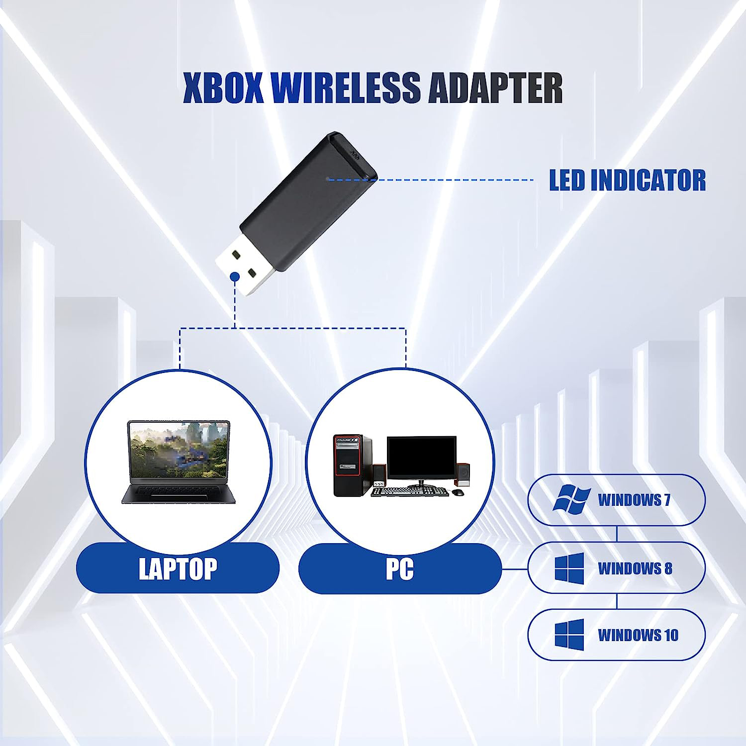 อะแดปเตอร์ไร้สาย ONE S เข้ากัน - Microsoft Controller Xbox Wireless บทวิจารณ์และราคา