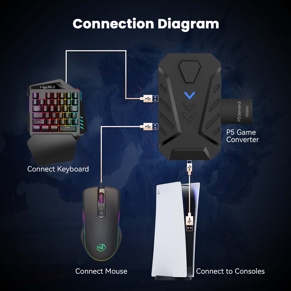 สำหรับ PS5 ชุดคีย์บอร์ดเกมมิ่ง - Gaming Console Buttons บทวิจารณ์และราคา