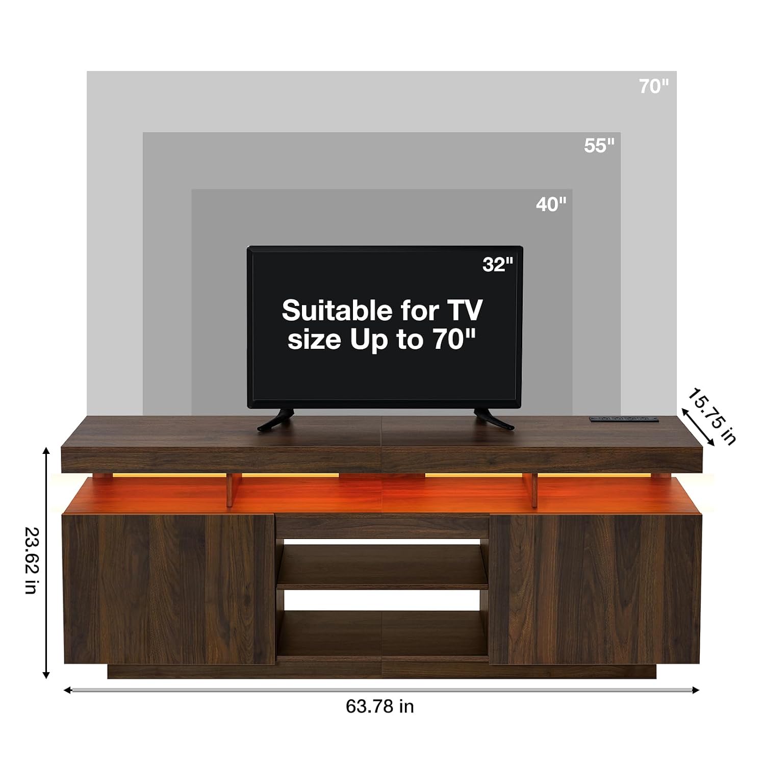 ขาตั้งทีวี LED พร้อมเต้าเสียบไ - Gaming Console Entertainment Center บทวิจารณ์และราคา