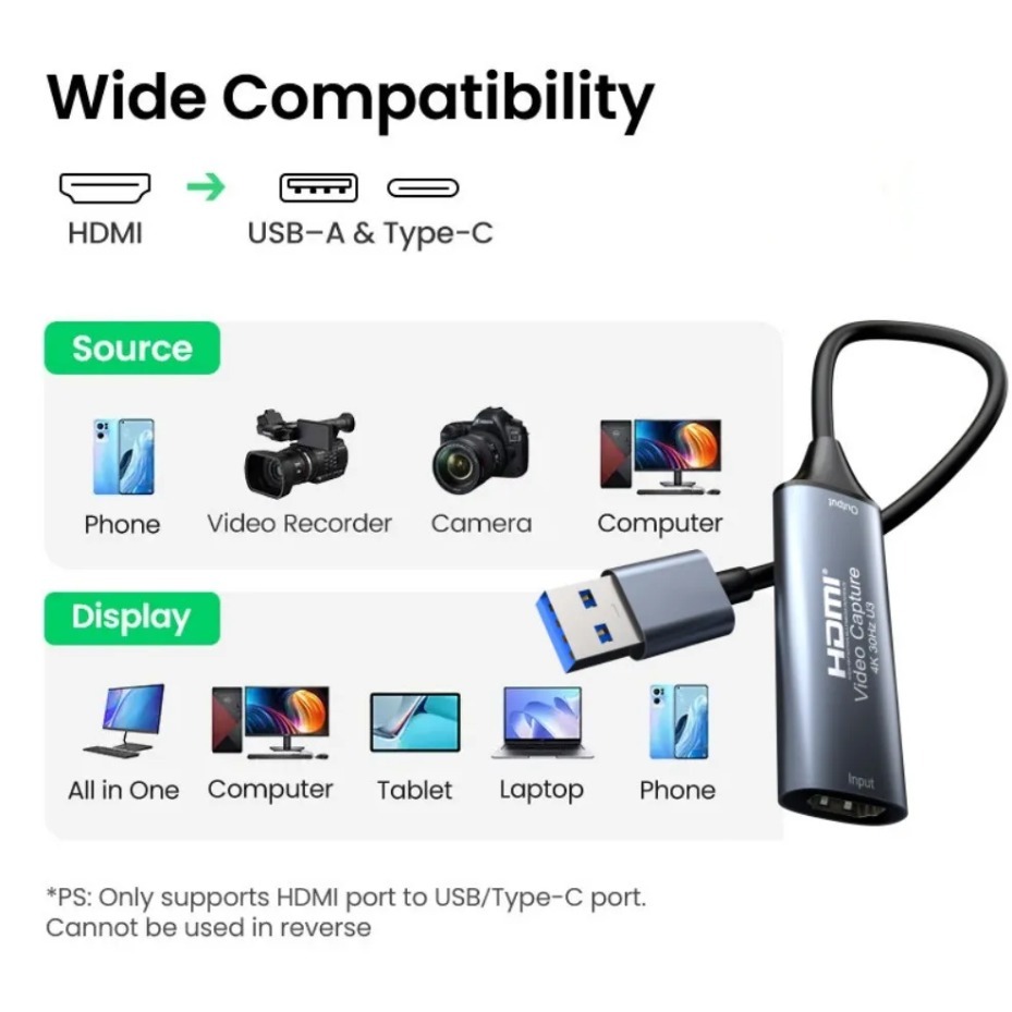 การ์ดจับภาพวิดีโอ USB-C 2.0/3. - Gaming Console And Pc บทวิจารณ์และราคา