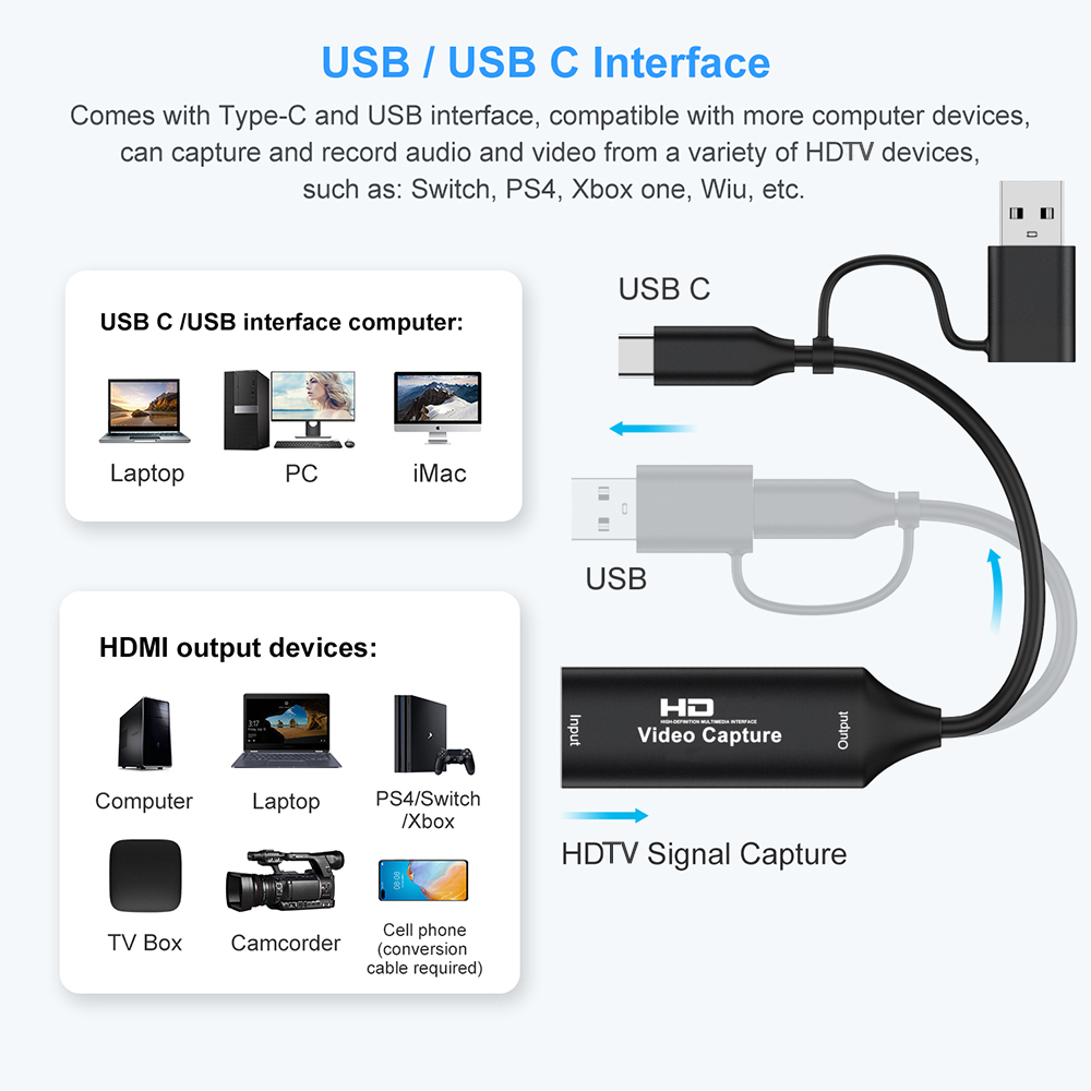 4K HDMI USB Video Capture Card - Pad Gaming Console บทวิจารณ์และราคา